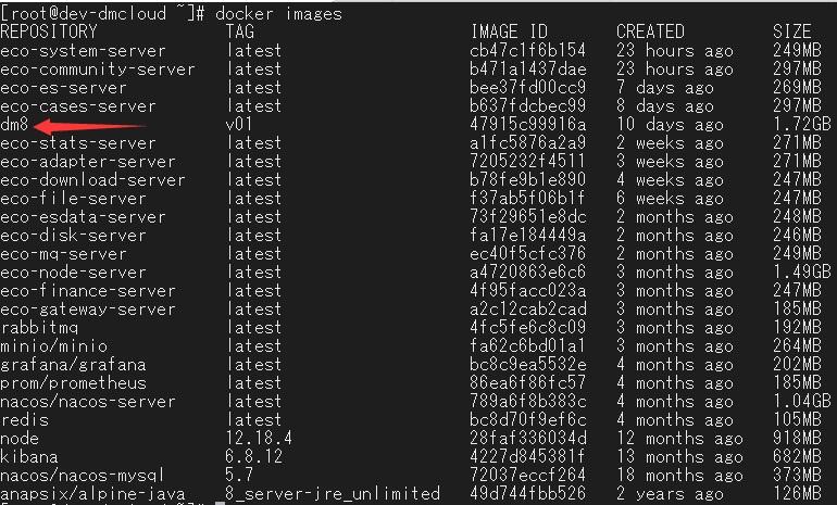 docker images